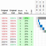 Letters Of Excel Chart Examples Intended For Excel Chart Examples Download For Free