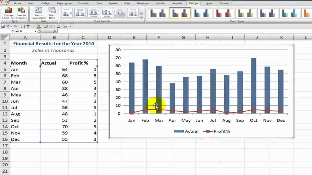 Excel Chart Examples Pdf 