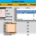 Letters Of Excel Pivot Table Example With Excel Pivot Table Example In Excel