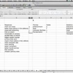 Letters Of Excel Survey Data Analysis Template Intended For Excel Survey Data Analysis Template In Spreadsheet