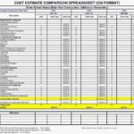 Letters Of Excel Templates For Construction Estimating To Excel Templates For Construction Estimating For Personal Use