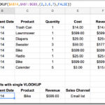 Letters Of Excel Vlookup Example For Excel Vlookup Example In Workshhet