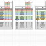 Letters Of Fantasy Football Draft Excel Spreadsheet For Fantasy Football Draft Excel Spreadsheet For Google Sheet