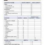 Letters Of Financial Planning Worksheet Excel For Financial Planning Worksheet Excel Form