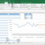 Letters Of Forecast Excel Template Intended For Forecast Excel Template Free Download