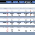Letters Of Forex Trading Plan Template Excel In Forex Trading Plan Template Excel In Workshhet