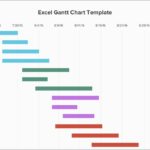 Letters of Free Gantt Chart Template For Excel 2007 in Free Gantt Chart Template For Excel 2007 Examples