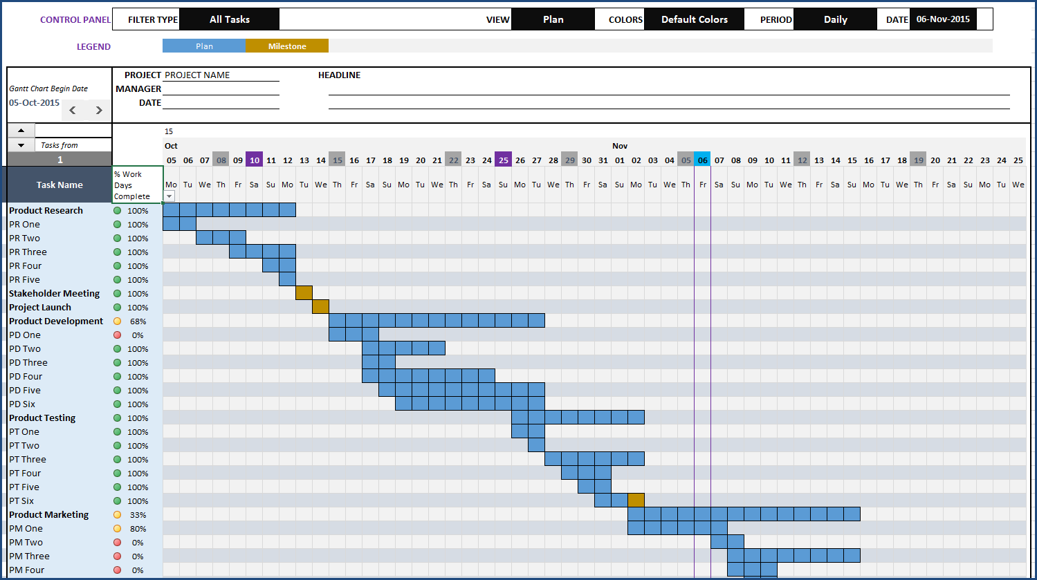 Letters Of Gantt Chart Excel Template With Gantt Chart Excel Template For Google Sheet
