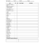Letters Of Home Inspection Checklist Template Excel With Home Inspection Checklist Template Excel For Google Spreadsheet