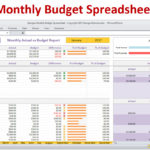 Letters Of Household Budget Template Excel Throughout Household Budget Template Excel In Excel