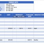 Letters Of Inventory Control Template For Excel To Inventory Control Template For Excel Letter