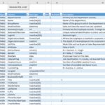 Letters Of Metadata Template Excel To Metadata Template Excel Templates