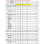 Letters Of Movie Budget Template Excel With Movie Budget Template Excel For Google Sheet