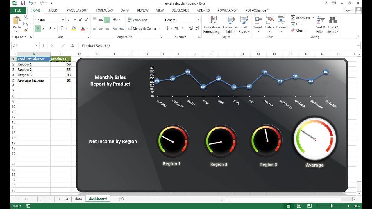 Letters of Ms Excel Dashboard Examples with Ms Excel Dashboard Examples Download