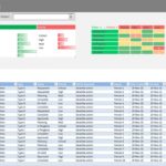 Letters Of Multiple Project Dashboard Template Excel Throughout Multiple Project Dashboard Template Excel Template