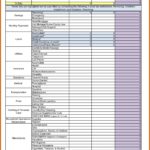 Letters Of Non Profit Budget Template Excel To Non Profit Budget Template Excel For Google Spreadsheet