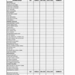 Letters Of Office Equipment Inventory Template Excel And Office Equipment Inventory Template Excel Printable