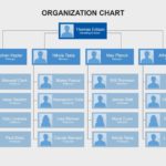 Letters Of Organization Chart Template Excel With Organization Chart Template Excel In Spreadsheet