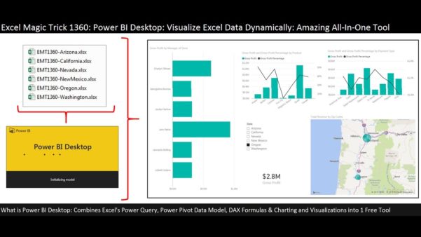 Power Bi Sample Excel Data — 4686