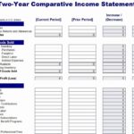 Letters Of Profit And Loss Statement Template Excel In Profit And Loss Statement Template Excel In Workshhet