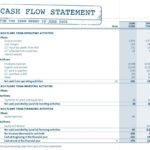 Letters Of Profit Loss Statement Template Excel With Profit Loss Statement Template Excel Form