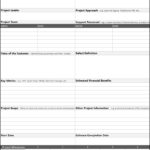 Letters Of Project Charter Template Excel To Project Charter Template Excel Samples