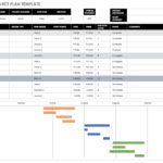 Letters Of Project Management Schedule Template Excel With Project Management Schedule Template Excel In Excel