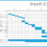 Letters Of Project Plan Excel Template Gantt In Project Plan Excel Template Gantt Printable