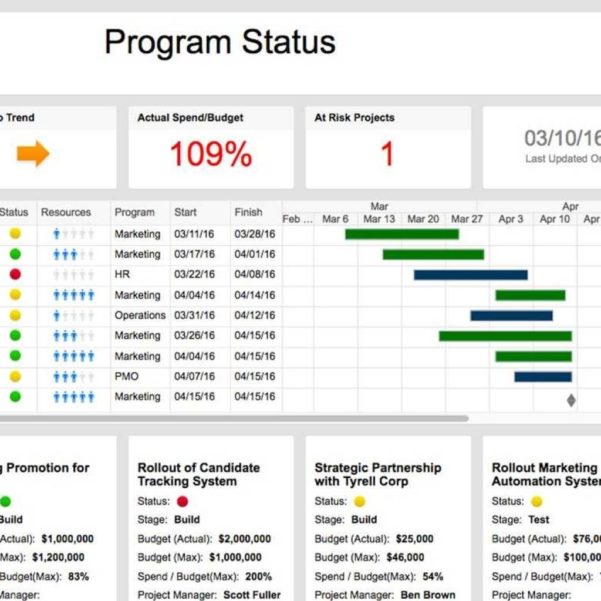 letters-of-project-report-format-in-excel-in-project-report-format-in