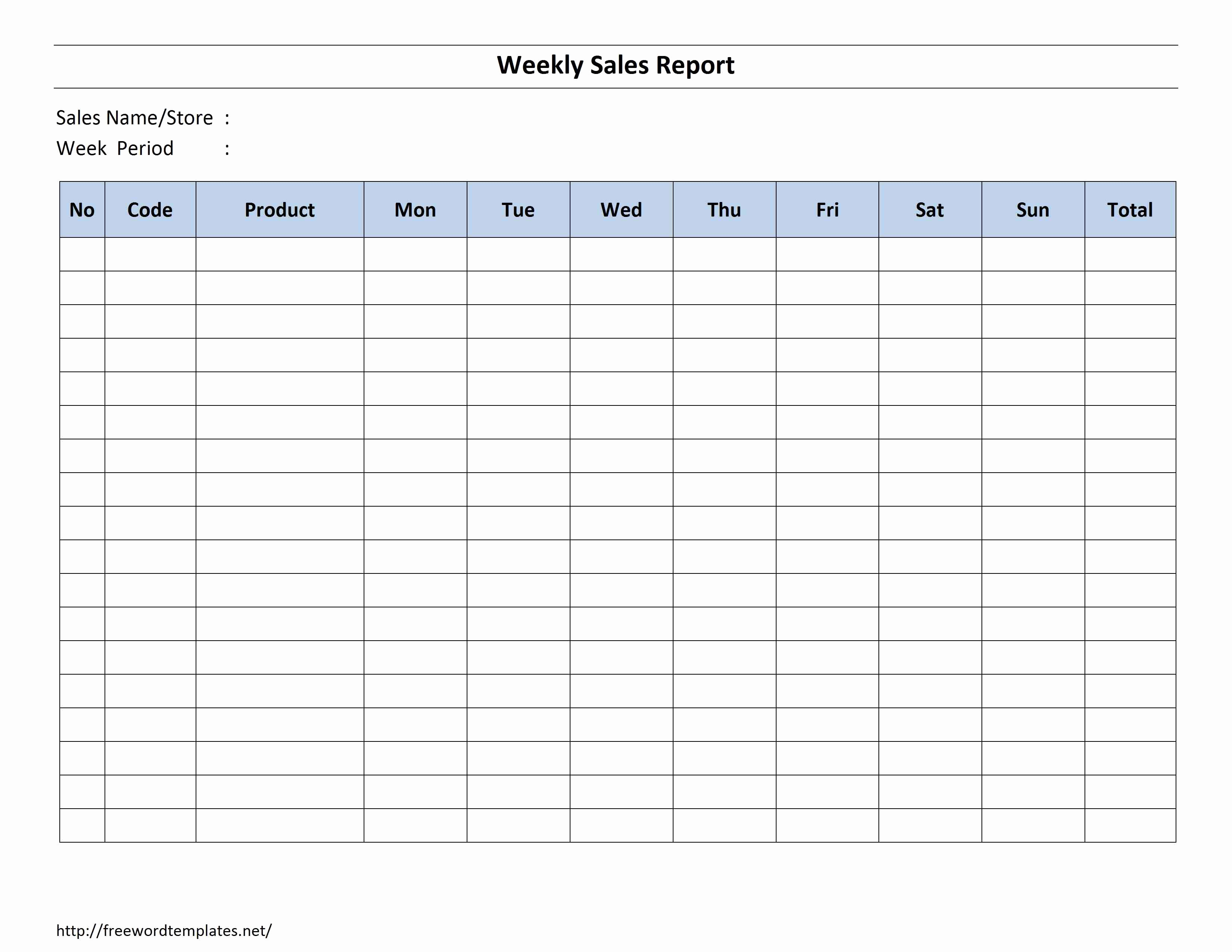 Letters Of Sales Activity Report Template Excel Inside Sales Activity Report Template Excel In Spreadsheet