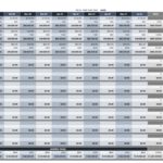 Letters Of Sales Forecast Excel Template With Sales Forecast Excel Template Free Download
