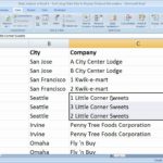Letters Of Sample Excel Data Sets Inside Sample Excel Data Sets In Workshhet