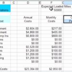 Letters Of Spreadsheet For Trucking Company Within Spreadsheet For Trucking Company Download For Free