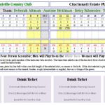 Letters Of Stableford Golf Scoring Spreadsheet With Stableford Golf Scoring Spreadsheet Examples