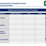 Letters Of Strategic Plan Template Excel Within Strategic Plan Template Excel Form