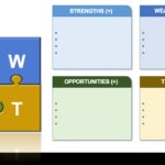 Letters Of Swot Analysis Template Excel Inside Swot Analysis Template Excel Templates