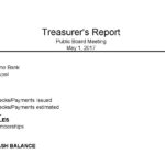 Letters Of Treasurer Report Template Excel And Treasurer Report Template Excel Template