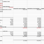 Letters Of Warehouse Inventory Spreadsheet Throughout Warehouse Inventory Spreadsheet Sheet