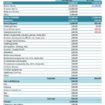 Letters of Wedding Budget Excel Spreadsheet throughout Wedding Budget Excel Spreadsheet xls