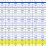 Personal 2017 Nfl Weekly Schedule Excel Spreadsheet Throughout 2017 Nfl Weekly Schedule Excel Spreadsheet Free Download
