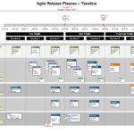 Personal Agile Release Plan Template Excel Within Agile Release Plan Template Excel For Google Sheet
