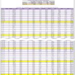 Personal Amortization Schedule Excel Template With Amortization Schedule Excel Template In Excel