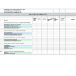Personal Audit Template Excel With Audit Template Excel Download For Free