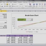Personal Break Even Analysis Excel Template In Break Even Analysis Excel Template For Personal Use