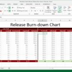 Personal Burndown Chart Excel Template For Burndown Chart Excel Template Sample