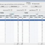 Personal Call Volume Forecasting Excel Template With Call Volume Forecasting Excel Template Sample