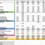 Personal Capacity Planning Template Excel To Capacity Planning Template Excel Format