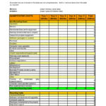 Personal Cost Benefit Analysis Template Excel For Cost Benefit Analysis Template Excel Download