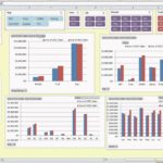 Personal Excel 2010 Dashboard Templates To Excel 2010 Dashboard Templates Free Download