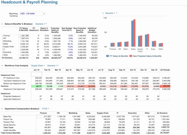 Personal Excel Employee Capacity Planning Template and Excel Employee ...